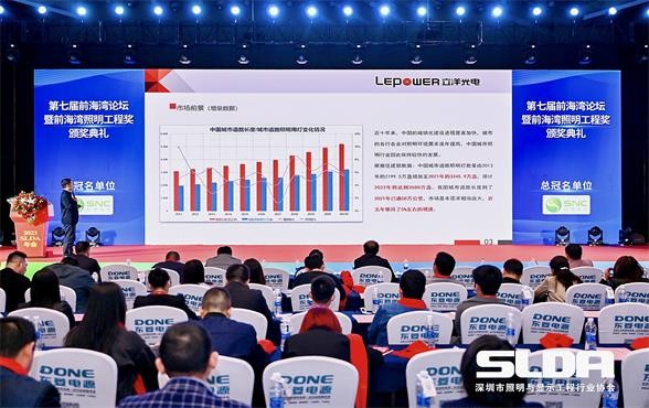 載譽而歸 I 立洋光電(dian)榮獲2023第七屆前(qian)海灣照明工(gong)程(cheng)獎多(duo)項(xiang)殊榮！